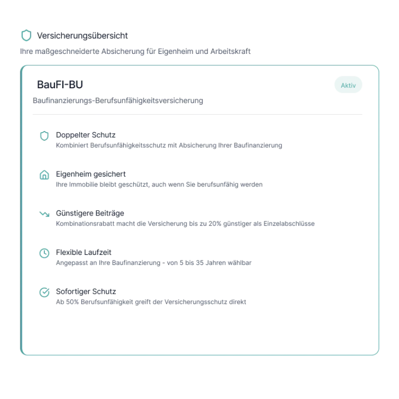 Baufinanzierungsberatung