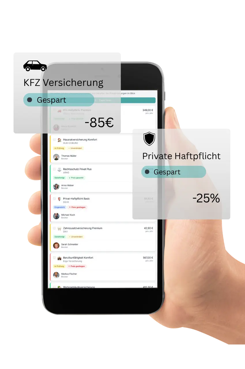 Was ist realistisch?